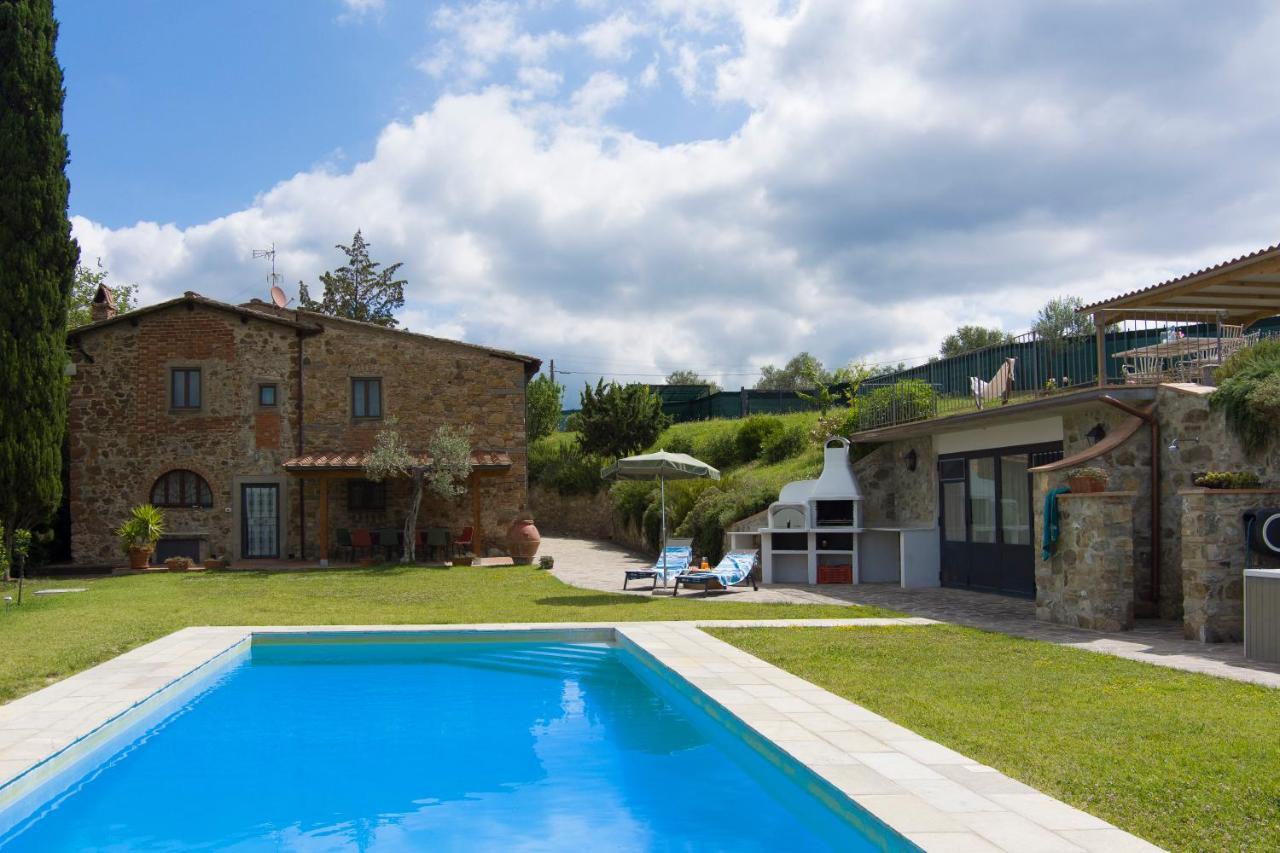 Villa Sunset Greve in Chianti Exterior photo