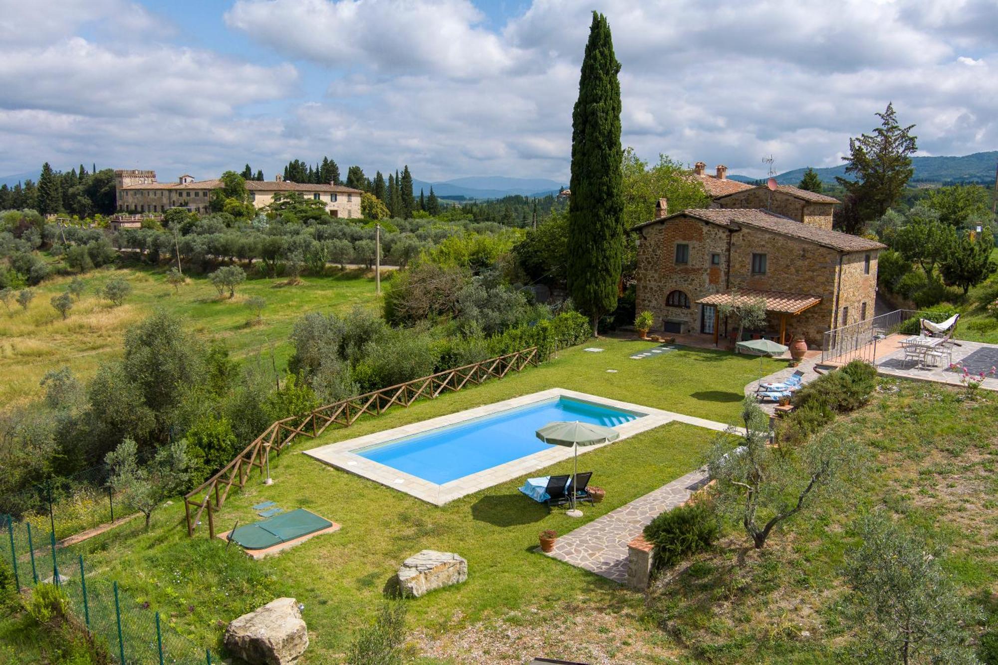 Villa Sunset Greve in Chianti Exterior photo